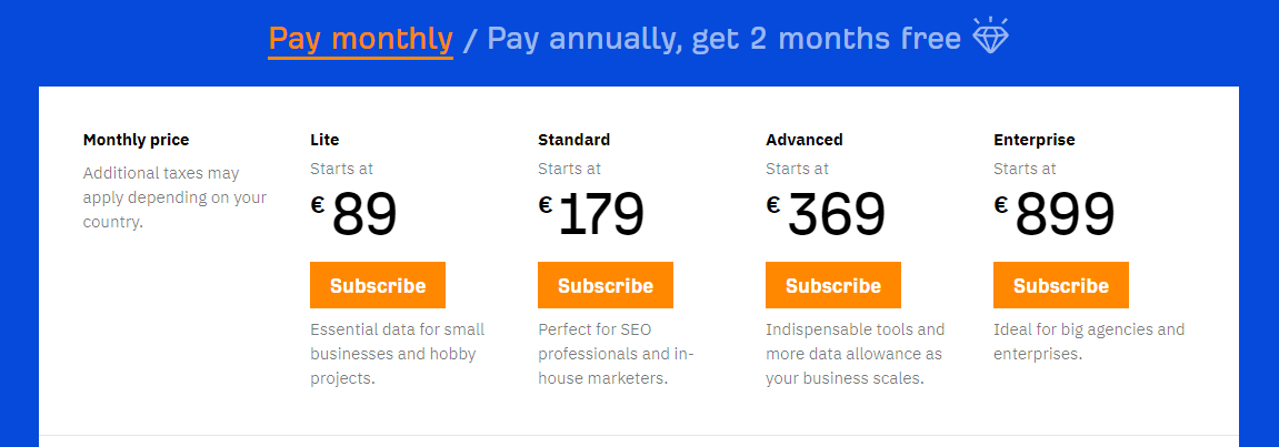 Ahrefs pricing