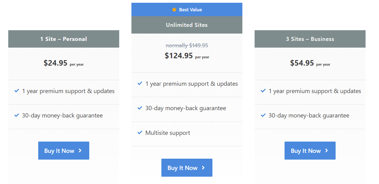 perfmatters pricing