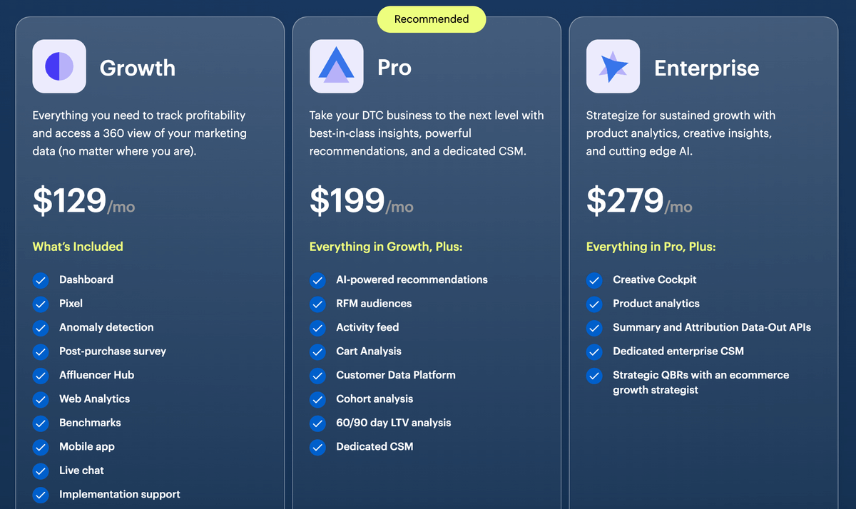 triple whale pricing